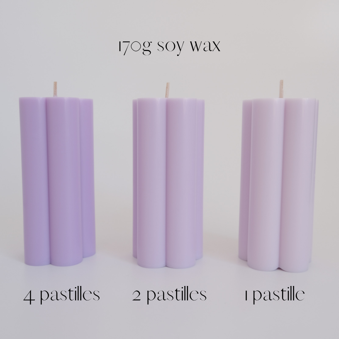 Candle Colour 2 - Silicone Mould, Mold for DIY Candles. Created using candle making kit with cotton candle wicks and candle Colour chips. Sold by Myka Candles Moulds Australia.