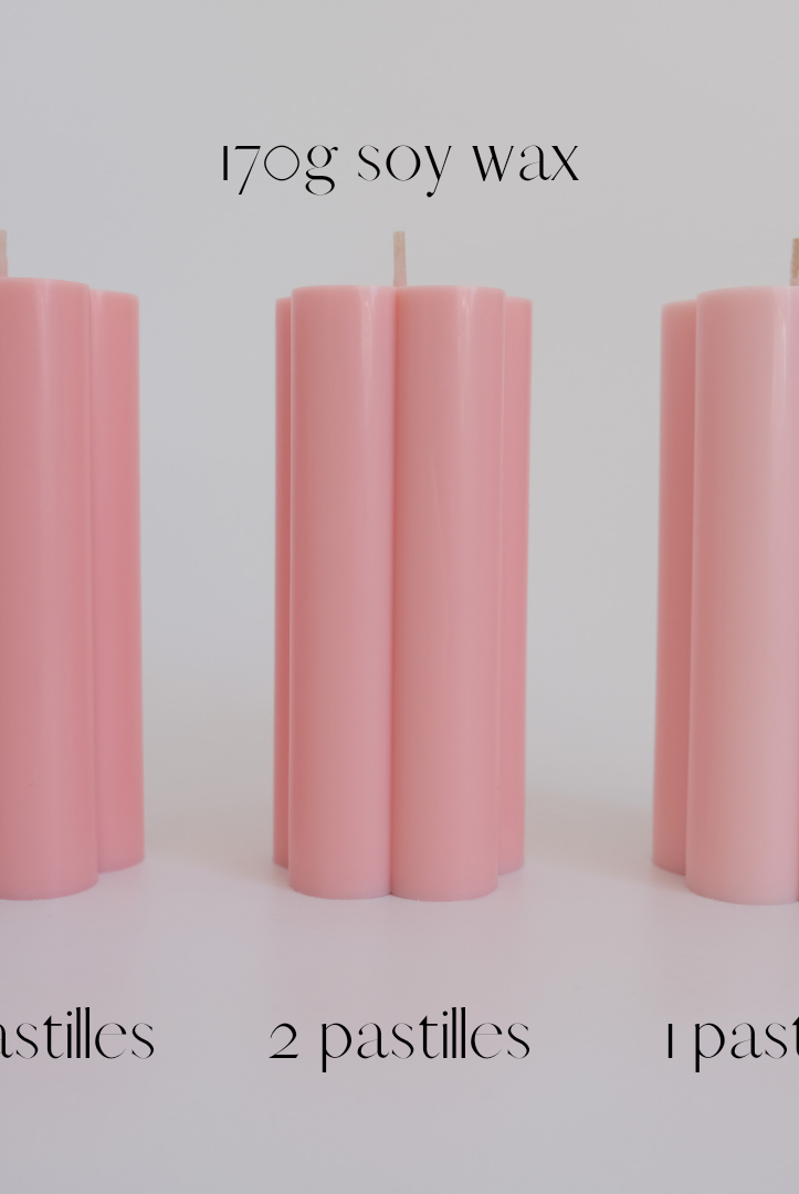 Candle Colour 4 - Silicone Mould, Mold for DIY Candles. Created using candle making kit with cotton candle wicks and candle Colour chips. Sold by Myka Candles Moulds Australia.