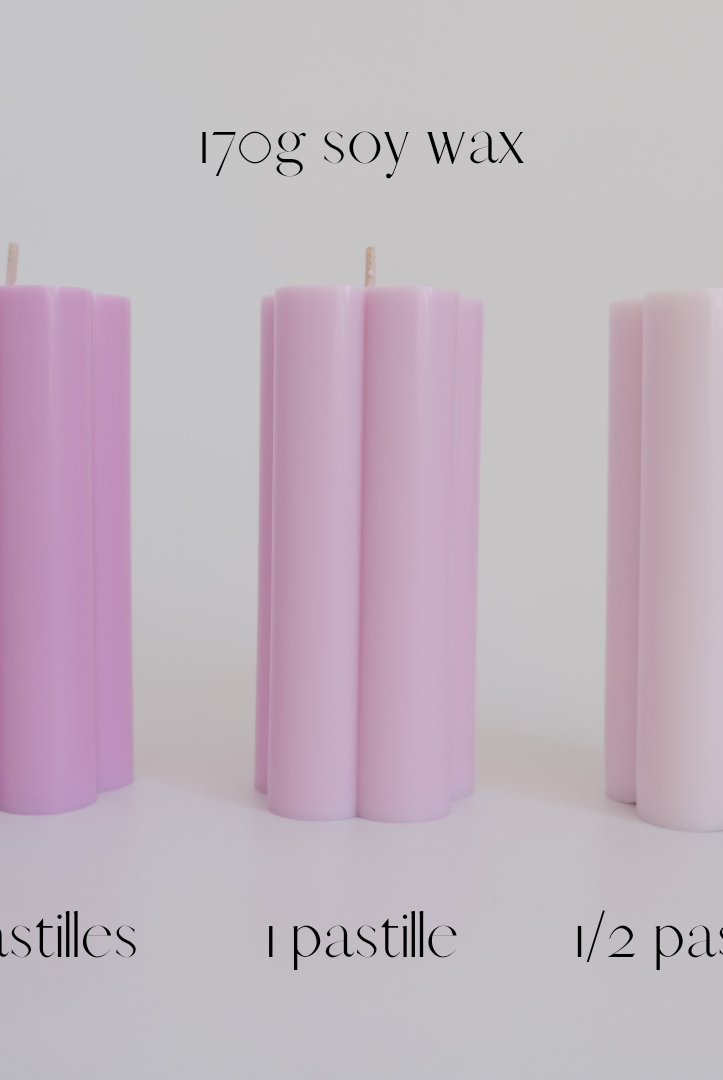 Candle Colour 3 - Silicone Mould, Mold for DIY Candles. Created using candle making kit with cotton candle wicks and candle Colour chips. Sold by Myka Candles Moulds Australia.